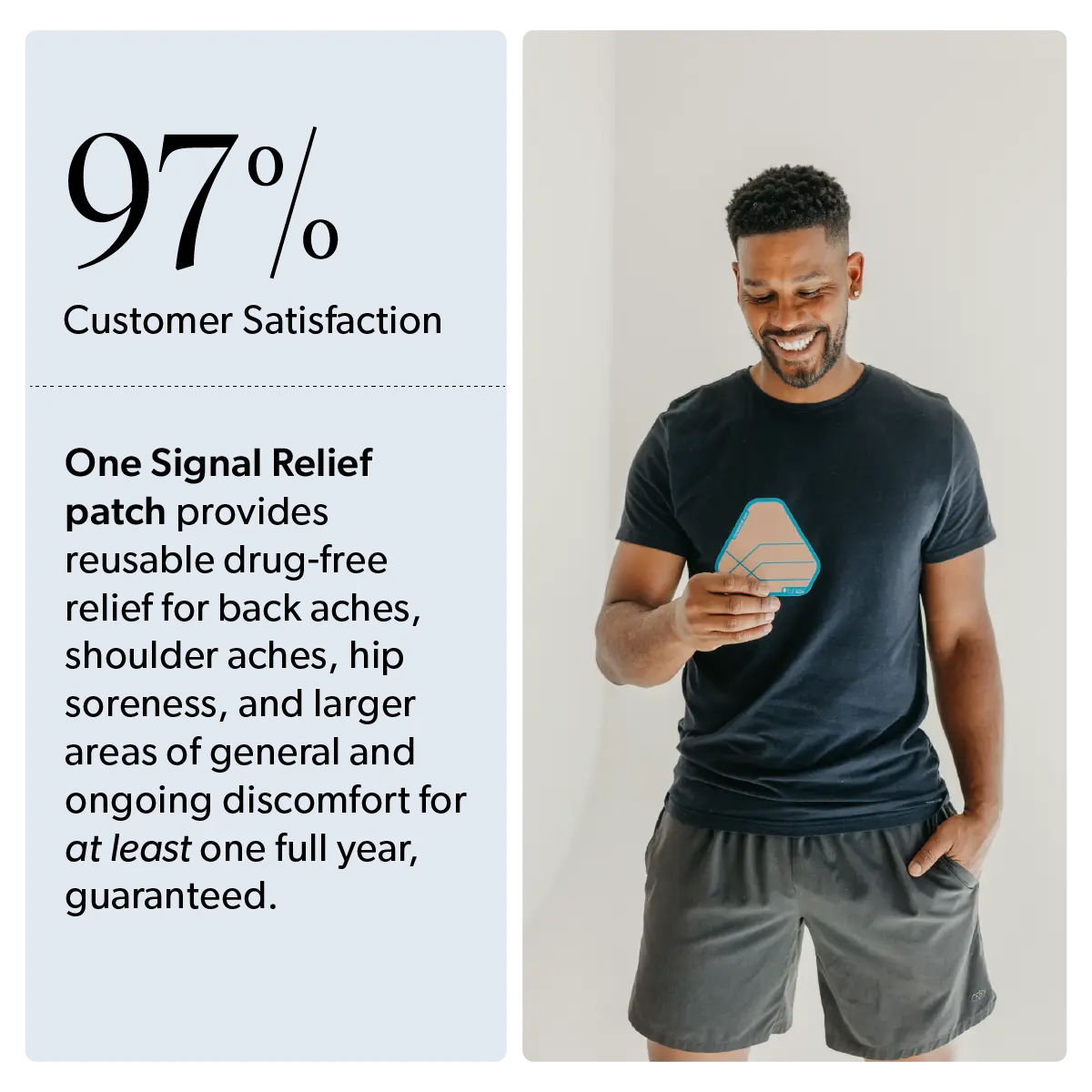 * 5-Pack Signal Relief 4.5" Patch (Save $368) - Image 3